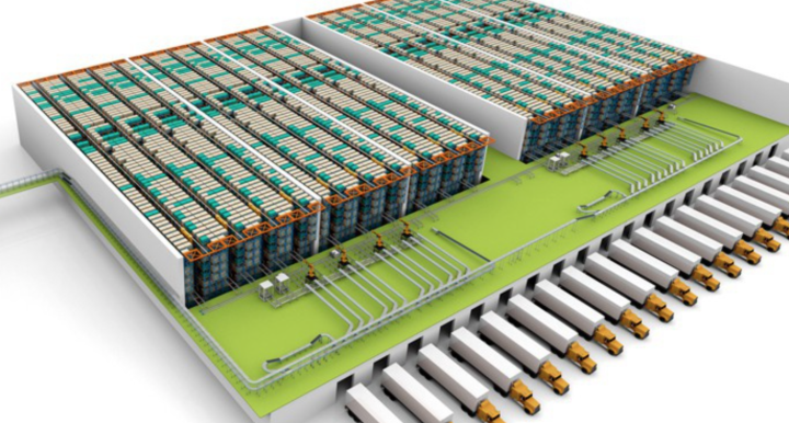 教您如何計算自動化立體倉庫投入產出